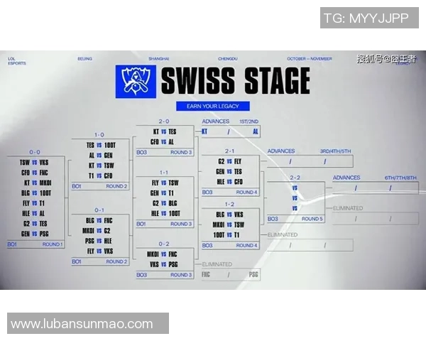 重磅专题解析BLG在S15LOL赛季中的控制革新与战术演变 重磅专题解析BLG在S15LOL赛季中的控制革新与战术演变