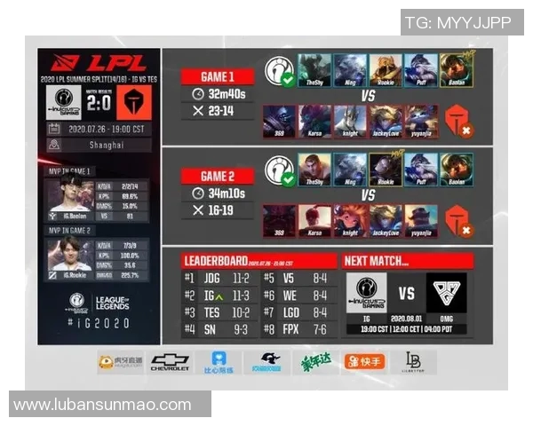 电竞比分挑战者杯点评IG战队灵活性表现及其对比赛胜负的影响分析