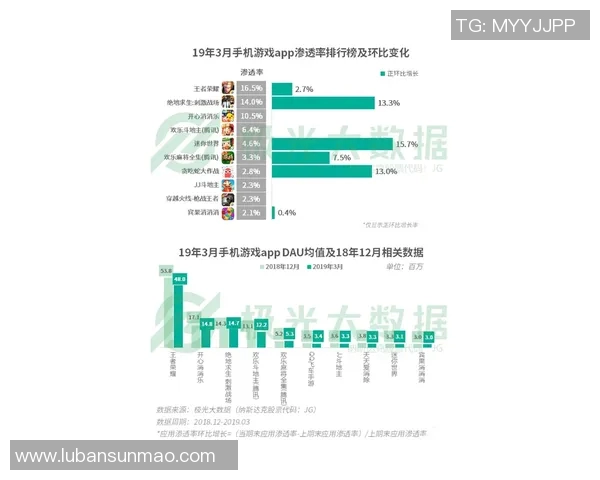 esports数据和平精英中JDG边路渗透的成功与失败分析探讨